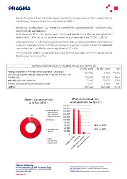 49% 3% 1% 0 20 000 40 000 60 000 80 000 100 000