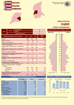 DĄBIE - Urząd Statystyczny w Zielonej G&oacute;rze