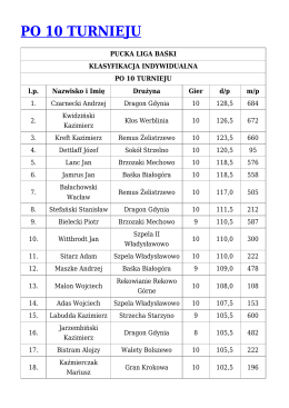 po 10 turnieju - pucka liga baśki