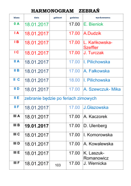 17.00