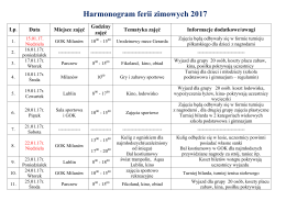 Harmonogram - GOK Milan&oacute;w
