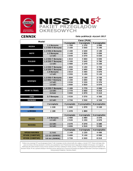 cennik - Nissan Japan Motors
