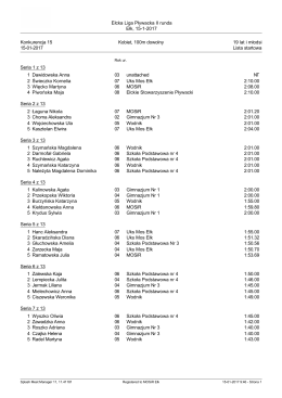 Ełcka Liga Pływacka II runda Ełk, 15-1