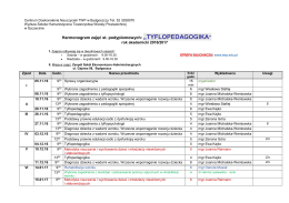 Centrum Doskonalenia Nauczycieli TWP w Bydgoszczy Tel