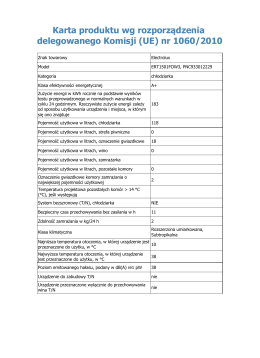 Karta produktu wg rozporządzenia delegowanego Komisji (UE) nr