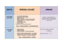 akcja zima 2017