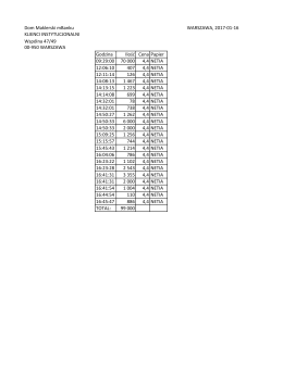 Dom Maklerski mBanku WARSZAWA, 2017-01