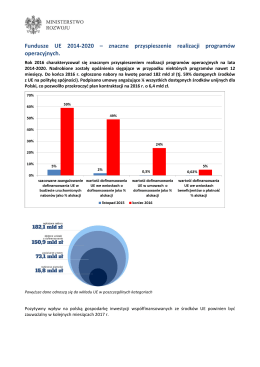 Informacja prasowa