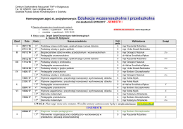 Centrum Doskonalenia Nauczycieli TWP w Bydgoszczy Tel