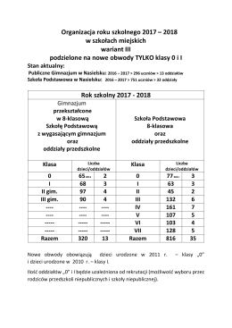 Wariant 3 - Nasielsk.pl