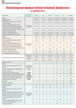 Harmonogram Wywozu Śmieci w Gminie Kobierzyce w I połowie