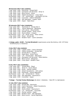 1 liga godz - Radio Kielce
