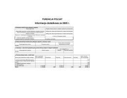 Informacja dodatkowa za 2005 r.