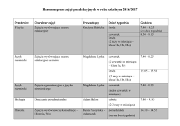 Zajęcia dodatkowe