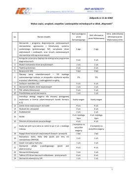Załącznik nr 11 do SIWZ Wykaz części, urządzeń, zespołów i