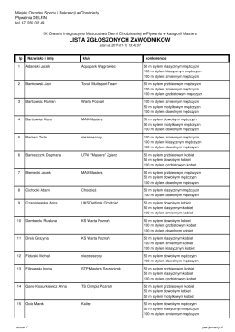 lista zgłoszonych zawodnikow
