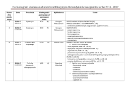 Harmonogram zajęć
