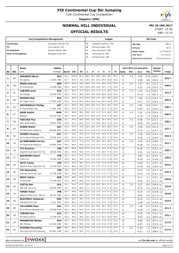 FIS Continental Cup Ski Jumping NORMAL HILL INDIVIDUAL
