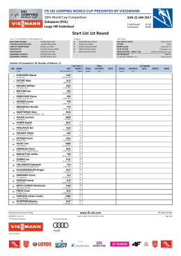 Start List 1st Round