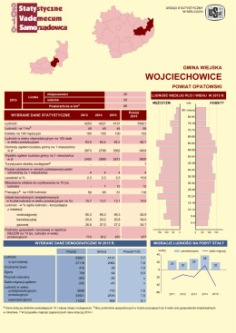 Wojciechowice - Urząd Statystyczny w Kielcach