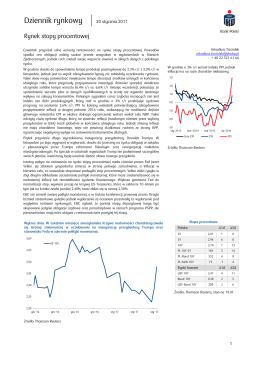 Dziennik rynkowy - PKO Bank Polski