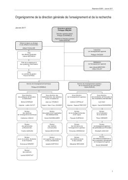 Organigramme de la DGER - Janvier 2017