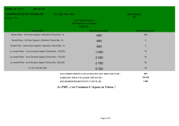 600 600 600 1 500 2 300 2 700 6 300 Le PMU, c`est Vraiment L