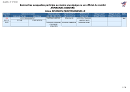 2ème DIVISION PROFESSIONNELLE Rencontres auxquelles