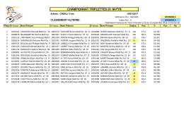 championnat triplettes d1 m-pyr - Tarot Midi