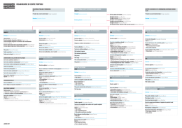 ORGANIGRAMME DU CENTRE POMPIDOU