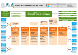 Organigramme de direction - Janv. 2017 - CHU Amiens