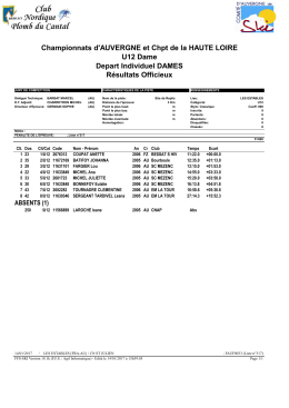 Voir le classement U12 femmes