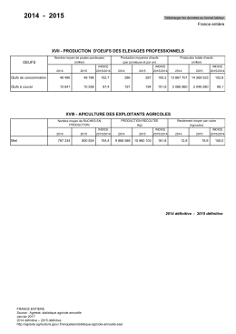 France enti&egrave;re XVIII - APICULTURE DES EXPLOITANTS