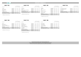 2016-2017_Fiche Primaires Herbignac - Lila Loire