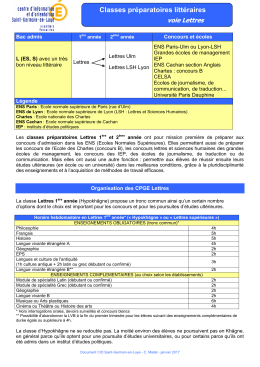 CPGE Lettres - Institut Confucius (Paris 7)