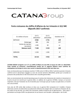 Forte croissance du chiffre d`affaires du 1er trimestre
