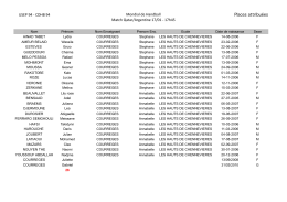 Synth&egrave;se Mondial AS USEP 17-01 Quatar-Argentine