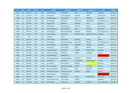 N° JRS DATE HRES CAT HOME VISITEUR ARBITRE 1 ARBITRE 2