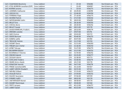 15/01/17_Les résultats du PCA ce WE