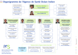 Organigramme général