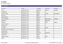 S-WiNG - Port Autonome d`Abidjan