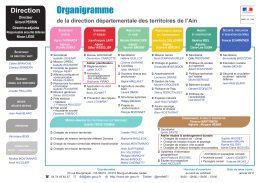 l`organigramme de janvier 2017