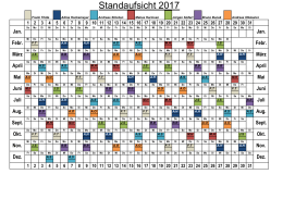 Standaufsicht 2017