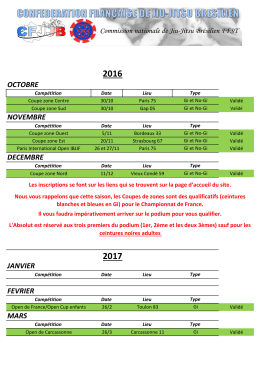 Compétitions