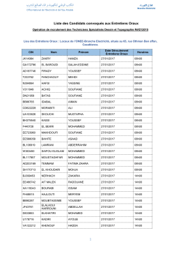 1 Liste des Candidats convoqu&eacute;s aux Entretiens Oraux
