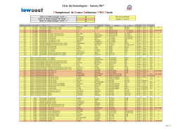 Endurance classic Homologation 2017