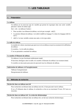 1 - les tableaux - Site de Bertrand LIAUDET