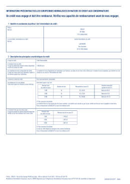 Les informations du cr&eacute;dit renouvelable carte Castorama