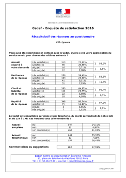 enquete2016 - application/pdf - Portail de l`économie et des