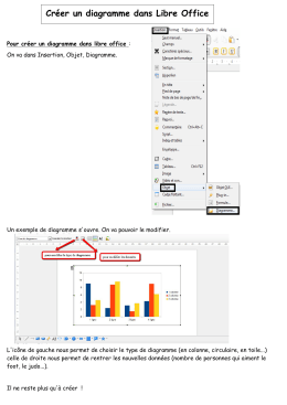 Créer un diagramme dans Libre Office